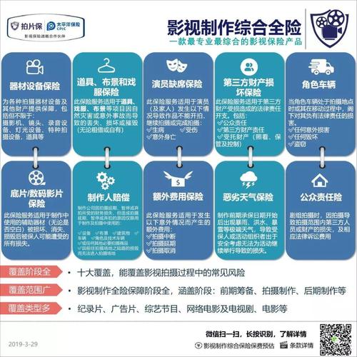 拍片保2019影視保險產(chǎn)品手冊正式發(fā)布做更符合國內(nèi)影視行業(yè)的專業(yè)保險